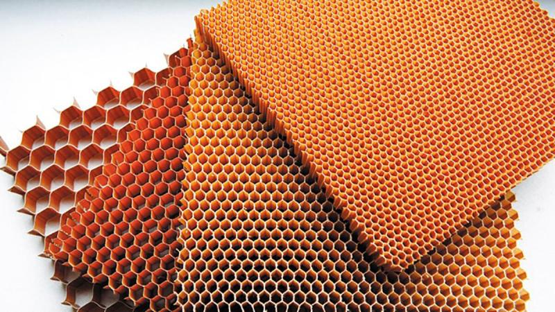 Core Materials Market