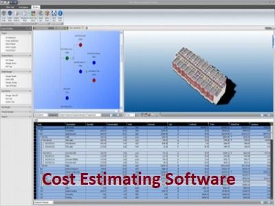 Cost Estimation Software Market