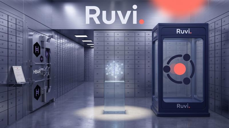 Hedera (HBAR) Jumped 7% to $0.097 on FedEx Council Entry, Yet Ruvi (RUVI) Locks 3,000 Holders at $0.028