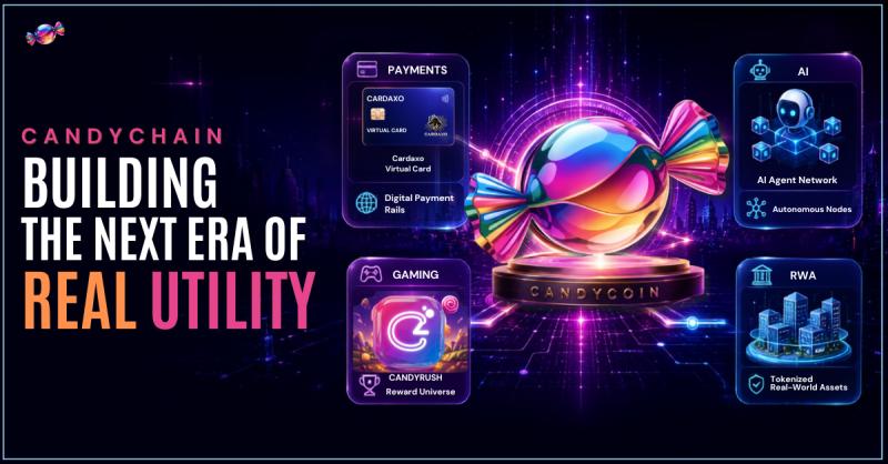 As HYPE Challenges Solana's Momentum, CandyChain Focuses on Building Real Utility