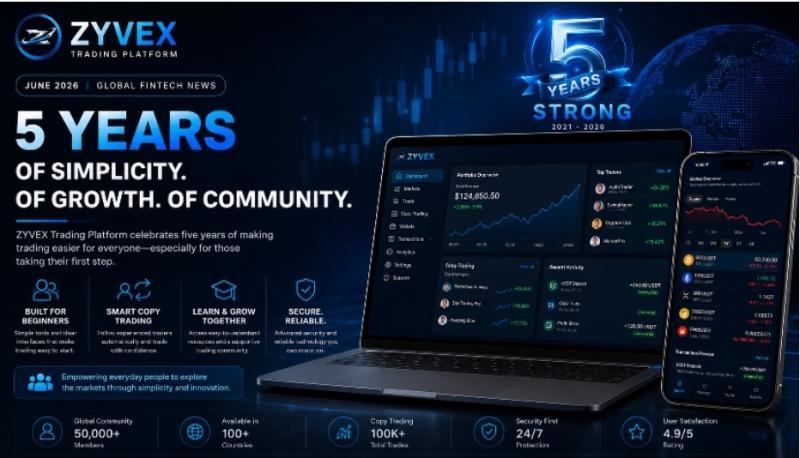 ZYVEX Trading Platform Celebrates Five Years of Making Trading