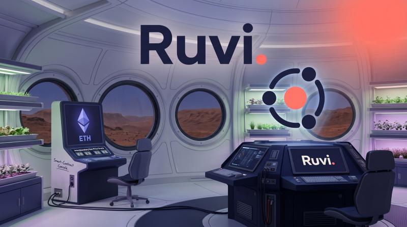 Ruvi (RUVI) AI Superapp