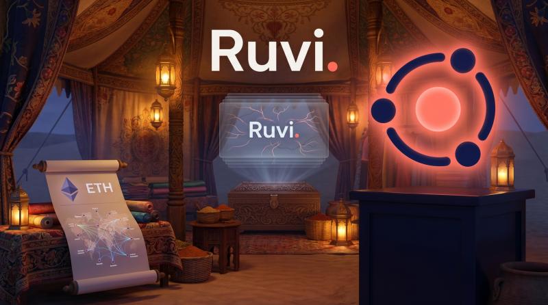 BTCS Builds a 70,140 Ethereum (ETH) Treasury Worth $122 Million as Ruvi (RUVI) Fills Phase 4 at $0.028
