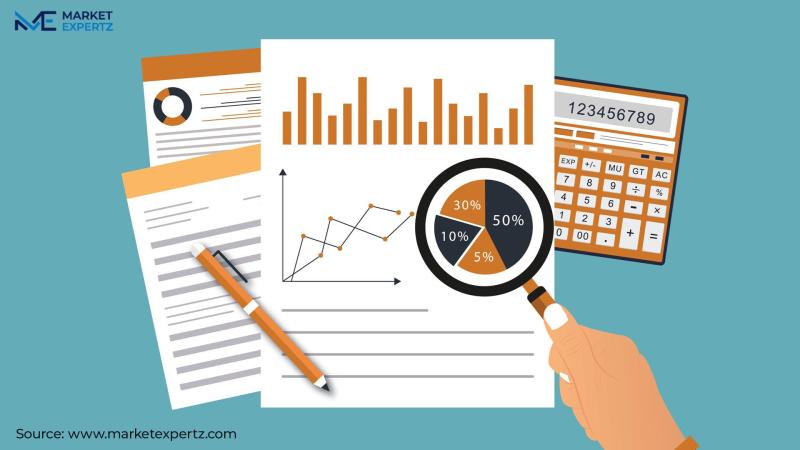 Water Quality Monitoring Sensors Market Size, Revenue Share,