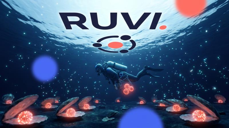 Ruvi (RUVI) AI Superapp