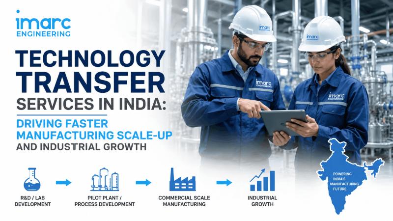 Technology Transfer Services in India