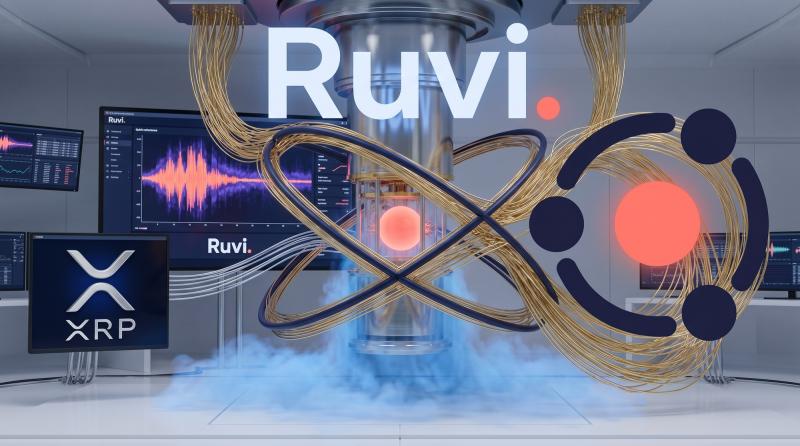 Ruvi (RUVI) AI Superapp