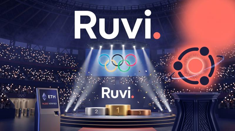Ruvi (RUVI) AI Superapp