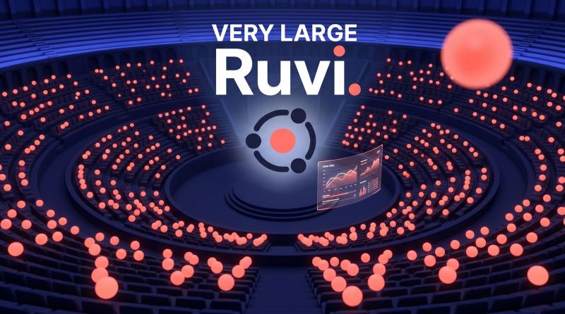 Ruvi (RUVI) AI Superapp