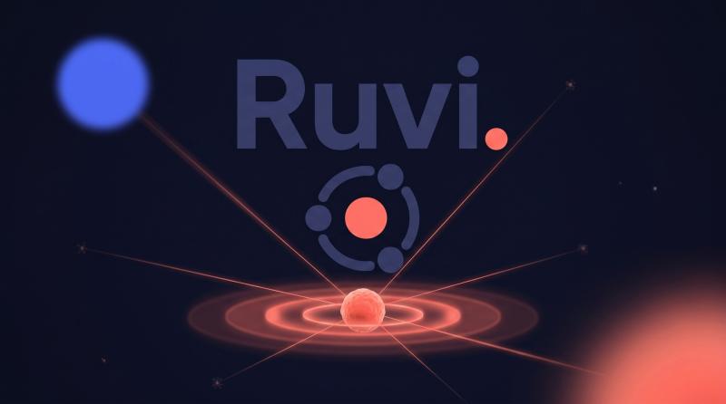 Ruvi (RUVI) AI Superapp