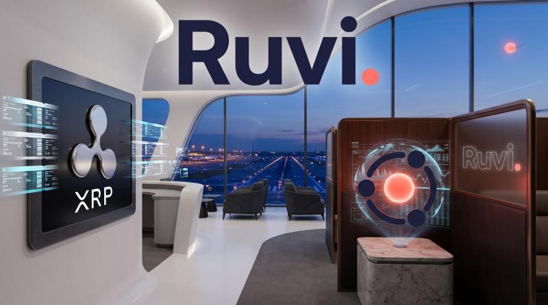 Ruvi (RUVI) AI Superapp