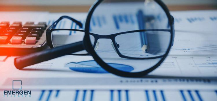 Rising demand for workforce engagement and digital learning