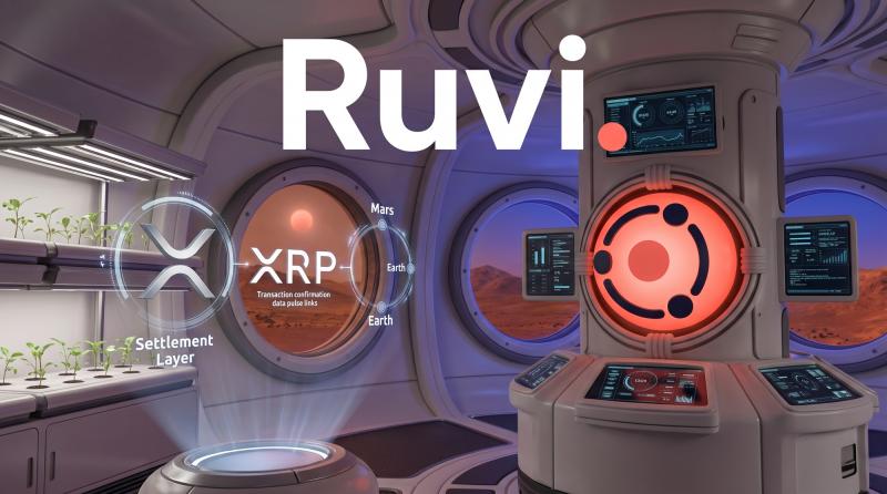 Ruvi (RUVI) AI Superapp