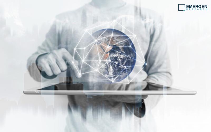 Global Augmented Reality Market