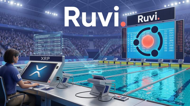 Ruvi (RUVI) AI Superapp