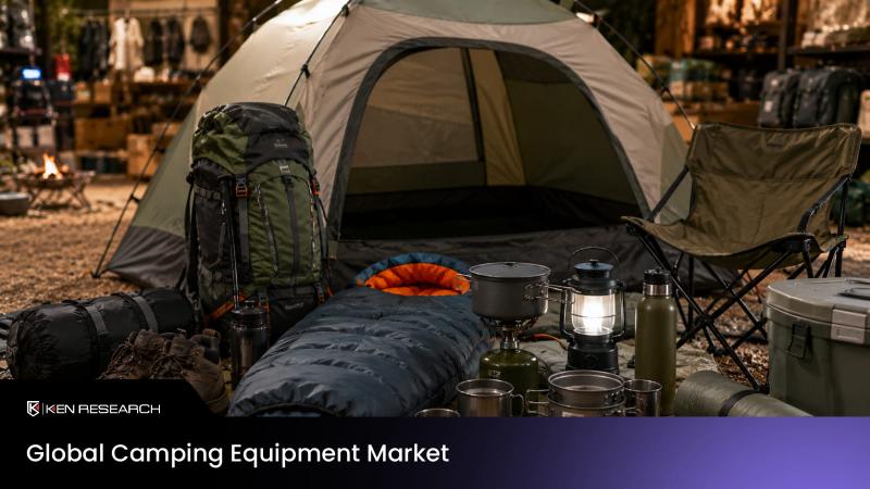 Global Camping Equipment Market growth powered by outdoor recreation, eco-tourism and smart camping gear trends worldwide by 2030.