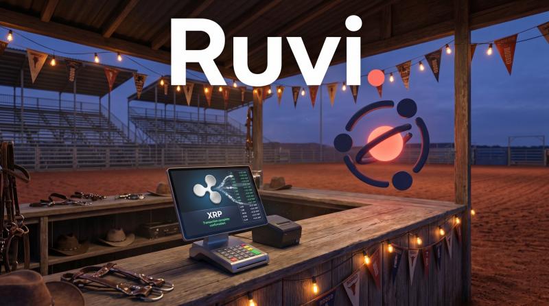 Ruvi (RUVI) AI Superapp