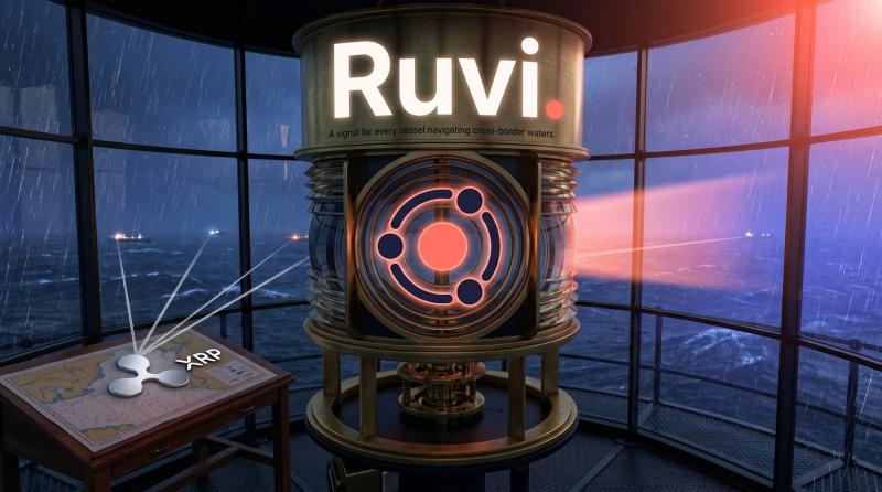 Ruvi (RUVI) AI Superapp