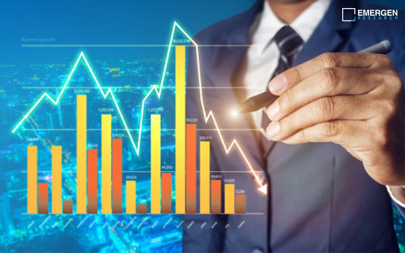 Global Green Methanol Market