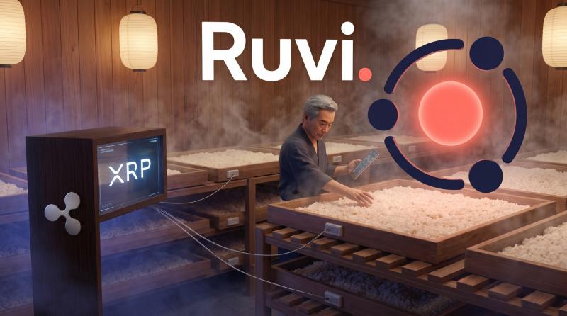 Ruvi (RUVI) AI Superapp