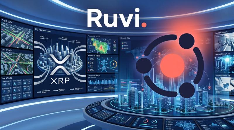 Ruvi (RUVI) AI Superapp