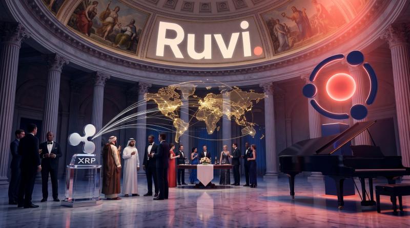 Ruvi (RUVI) AI Superapp