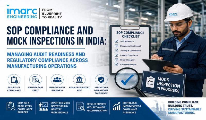 SOP Compliance and Mock Inspections in India