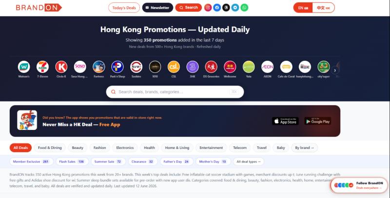 free AI-powered deals platform tracking 1,200+ verified promotions from 500+ HK brands