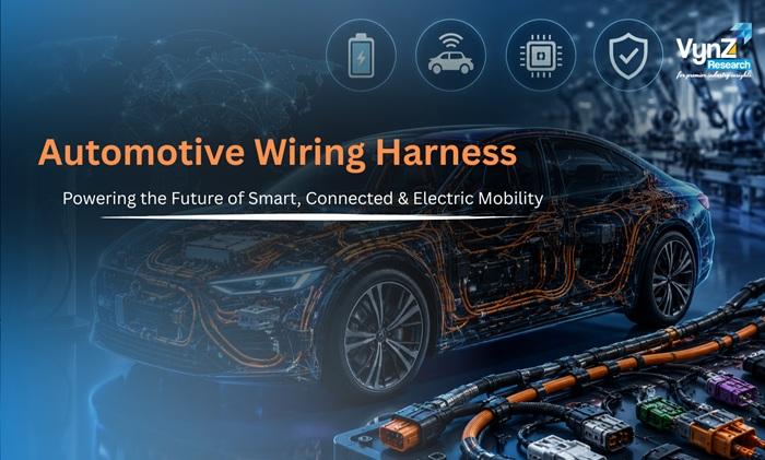Automotive Wiring Harness Market Set for Strong Growth as EV