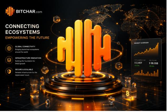 Bitchar.com Expands Web3 Ecosystem Partnership Network