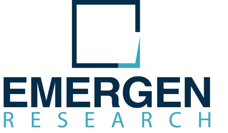 Micronutrients Market