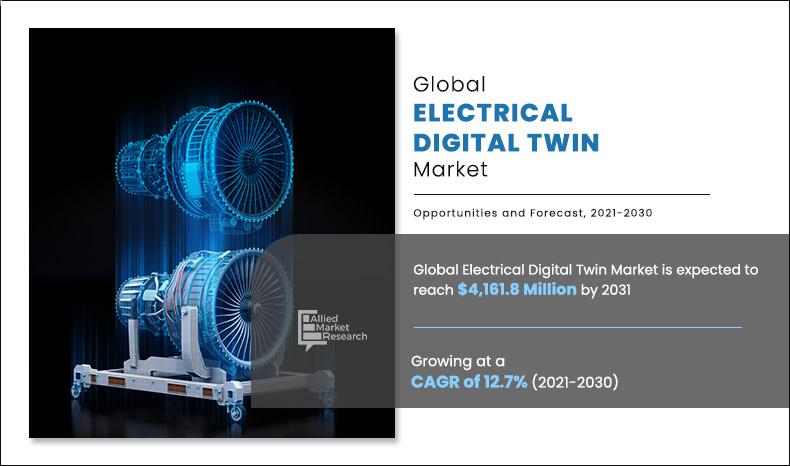 Electrical Digital Twin Market