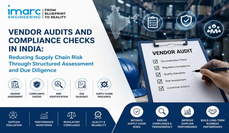 Vendor Audits and Compliance Checks in India