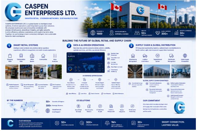 CASPEN ENTERPRISES LTD. Promotes Global Supply Chain