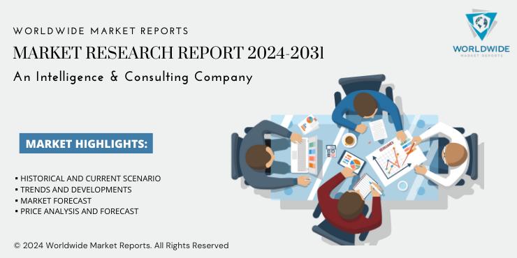 PFAS Remediation Services Market