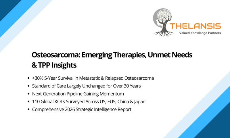 Osteosarcoma: Emerging Therapy, Unmet Needs and TPP Insights Report | Oncology | Thelansis