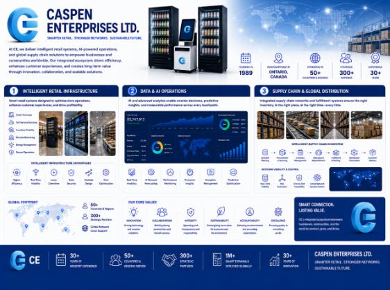 CASPEN ENTERPRISES LTD. Drives Digital Transformation