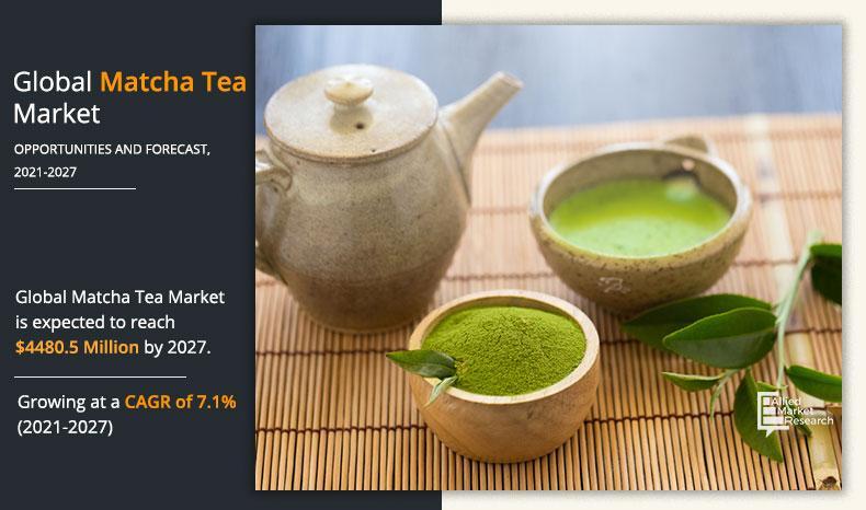 Discover the expanding market for matcha tea, projected to surge driven by health trends and diverse consumer preferences.