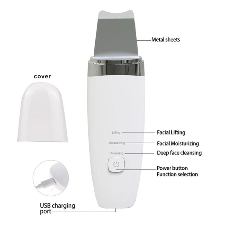 Ultrasonic skin care devices market