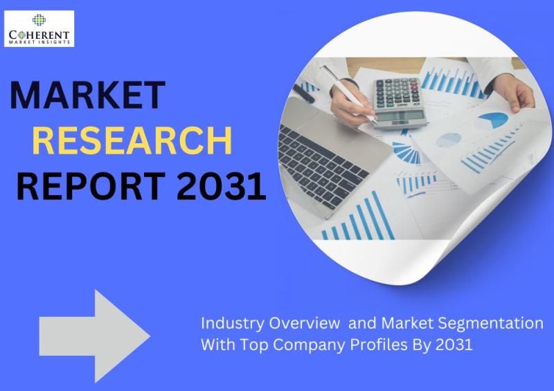 Allergy Immunotherapy Market 2024, High Growth Opportunities,