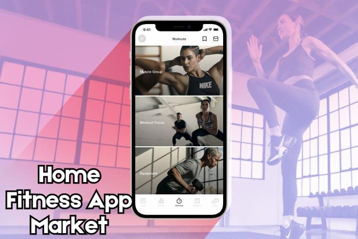 Home Fitness App Market Set to Surge, Projected US$ 7.73 Billion by 2033