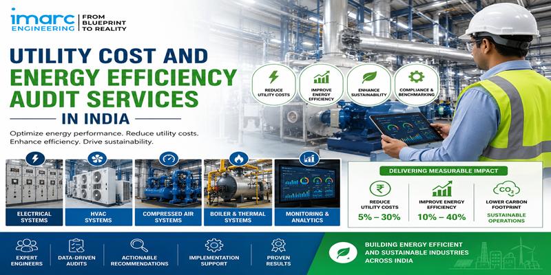Utility Cost and Energy Efficiency Audit Services In India