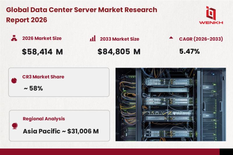 Global Data Center Server Market Size is Expected to Reach USD 58,414 Million by 2026