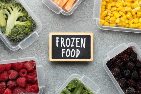 Frozen Ready Meals Market