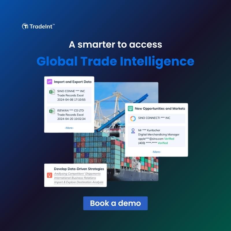 TradeInt- the premier Trade Intelligence Platform designed to transform global import and export operations for businesses.
