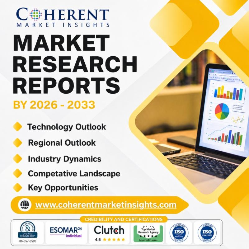 Absorbable Hemostat Market
