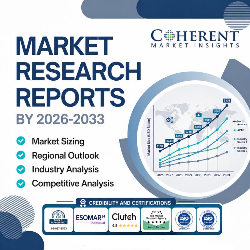 Towing Trailers And Cargo Management Market Analysis