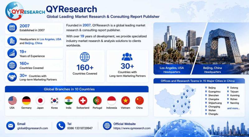 MEMS Cooling Devices Research:market size is projected to reach