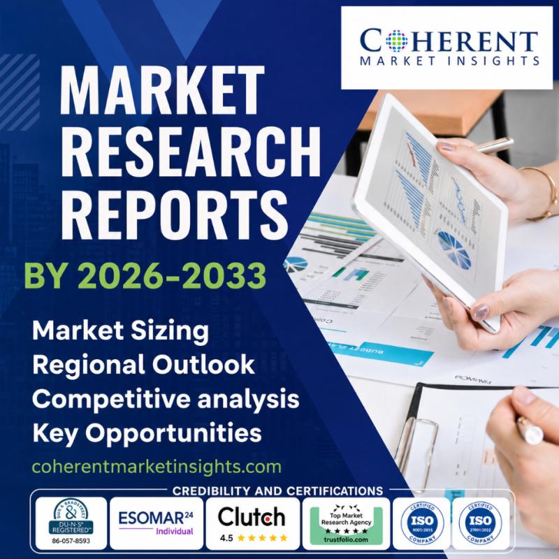 Turf Ornamentals And Forage Inputs Market Analysis