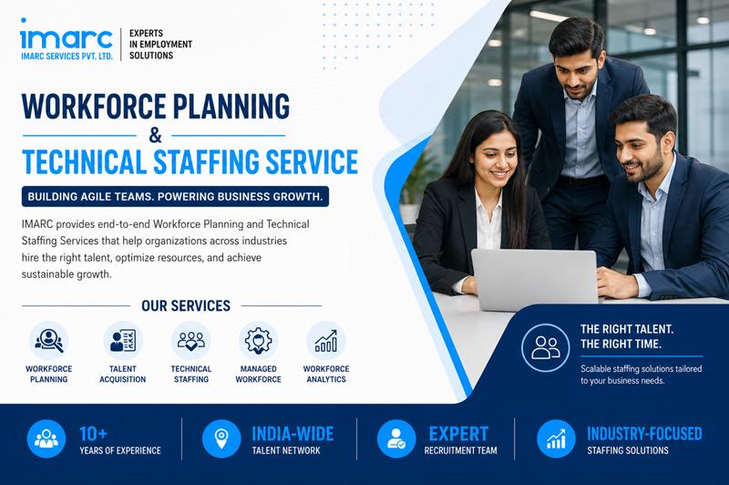 Workforce Planning and Technical Staffing Service in India
